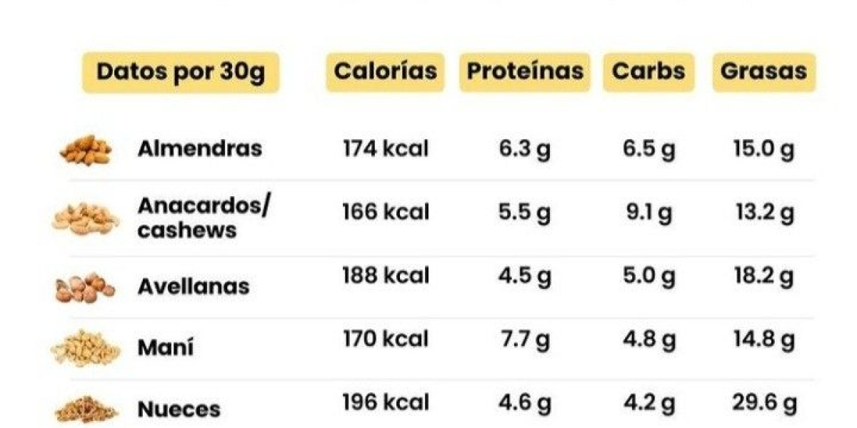 Cloruro de potasio: Soluciones electrolíticas Vademécum Académico de Medicamentos McGraw Hill Medical