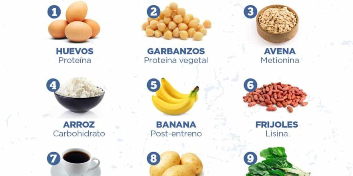 Marcas de gelatina sin az�car y que si son saludables, Gelatinas saludables, conoce c�ales son