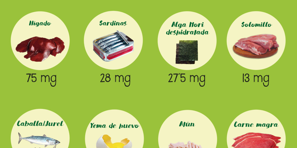 Gelatina: nutrición, ingredientes, beneficios y desventajas