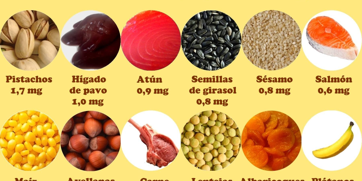 ¿Cómo subir el potasio naturalmente? Estos son los alimentos que recomiendan expertos