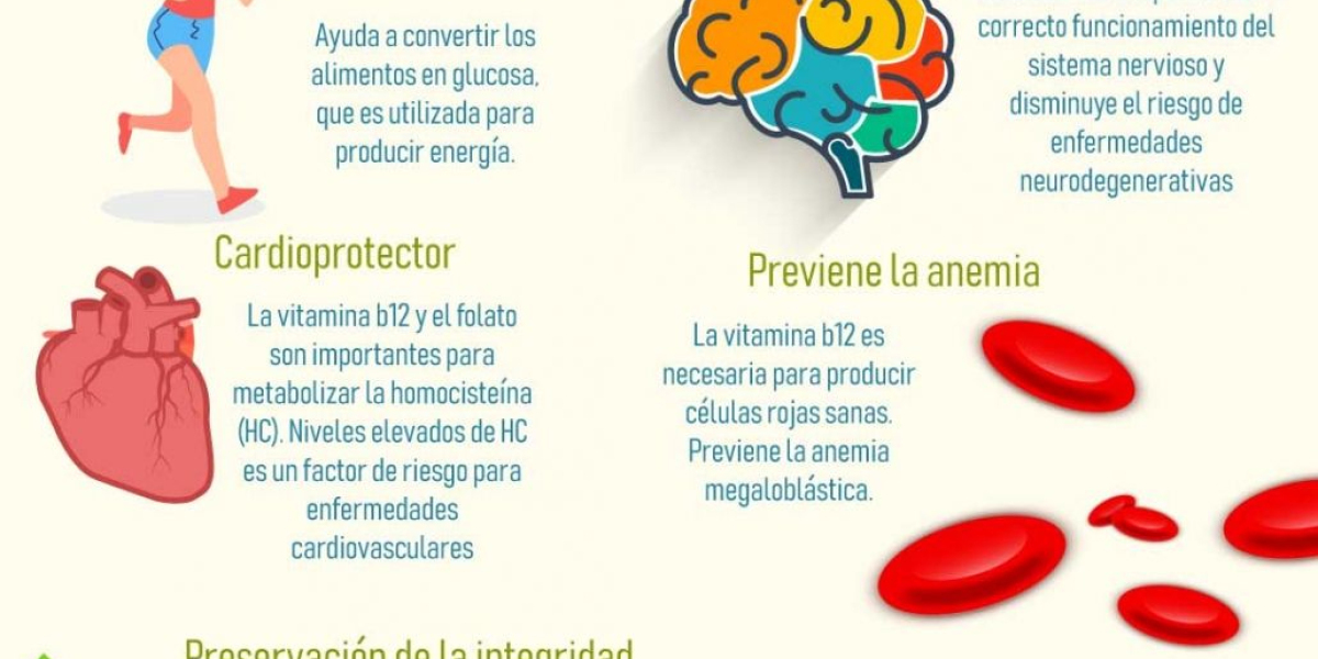 Magnesio y Potasio: Beneficios y contraindicaciones