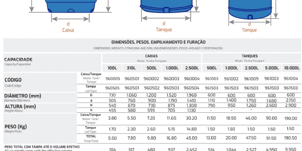 Used Stainless Steel Tanks for Sale Hartsville TN