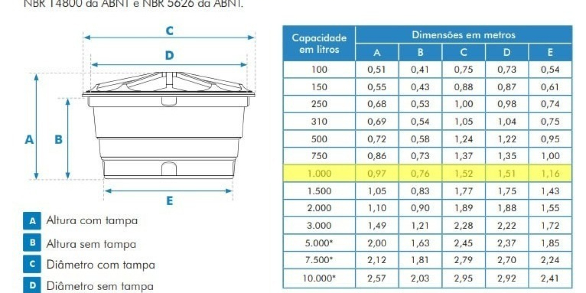 Premium Steel Water Tanks from NPI Water Storage Solutions