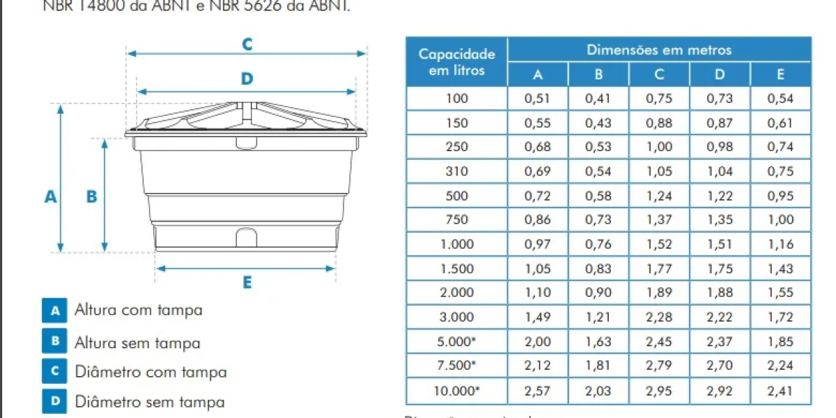 Composite Elevated Storage Tank Water Storage