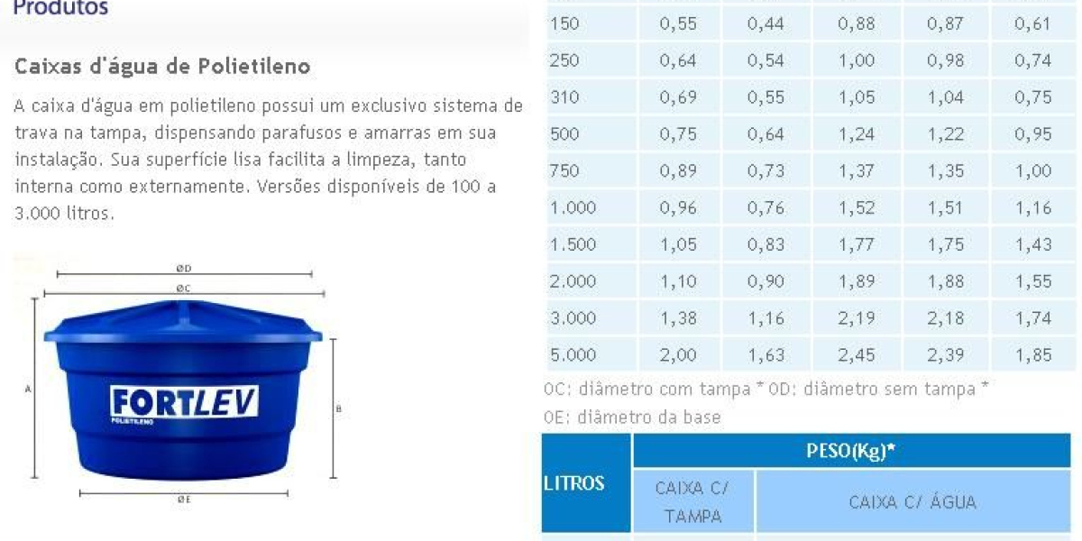 5000 Litre "Tall" Round Stainless Steel Water Tank VIC 1700mm x 2350mm Grade 304 or 316