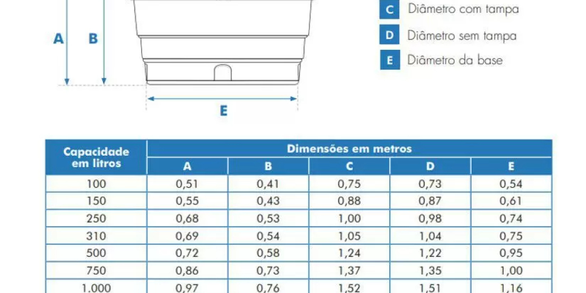 Vertical Steel Tanks Top-Rated Durability