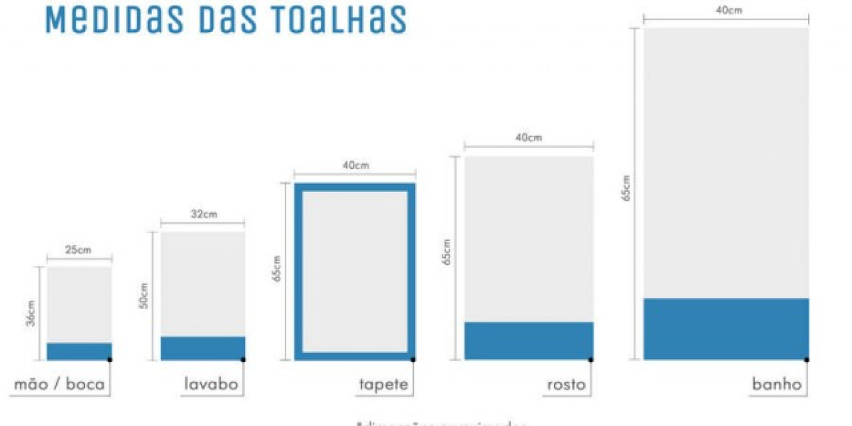 Descubre la habitación estándar de hotel: equipamiento y comodidades