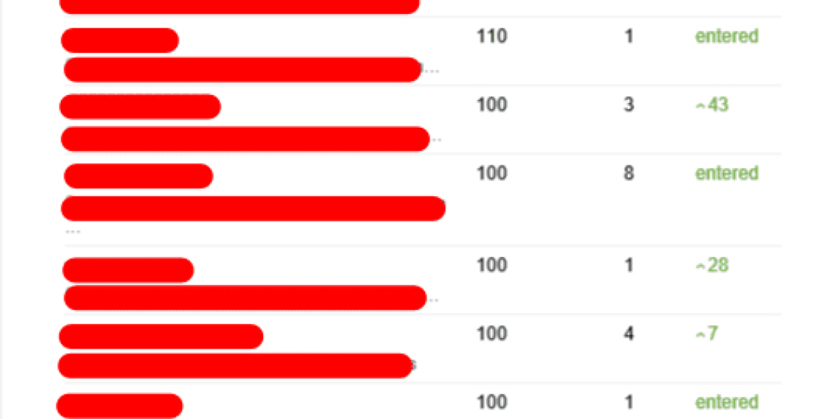 See What Ai Text Rewriter Tricks The Celebs Are Using