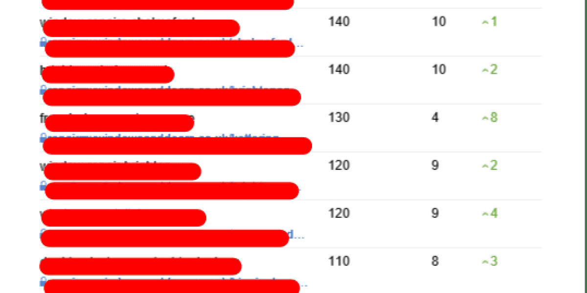 The 12 Worst Types Freelance Seo Consultant The Twitter Accounts That You Follow