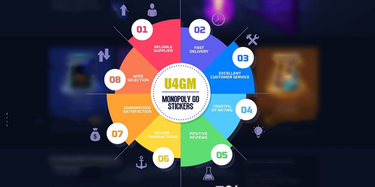 Get Monopoly GO Stickers Fast and Safe with U4GM