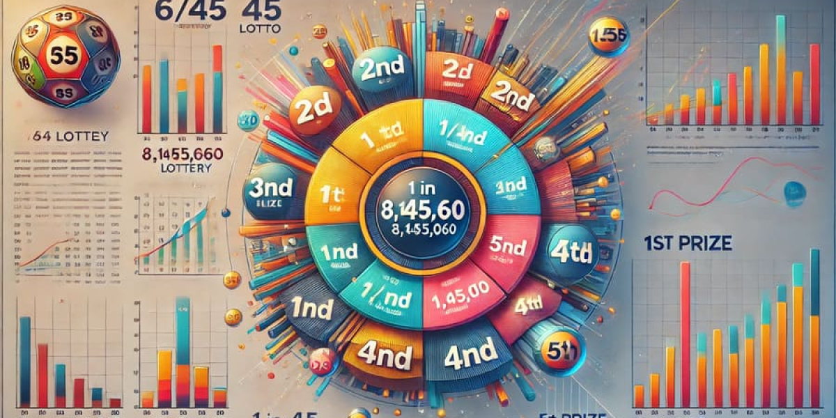 Unlocking Fortune: The Most Common Lotto Numbers and Their Significance