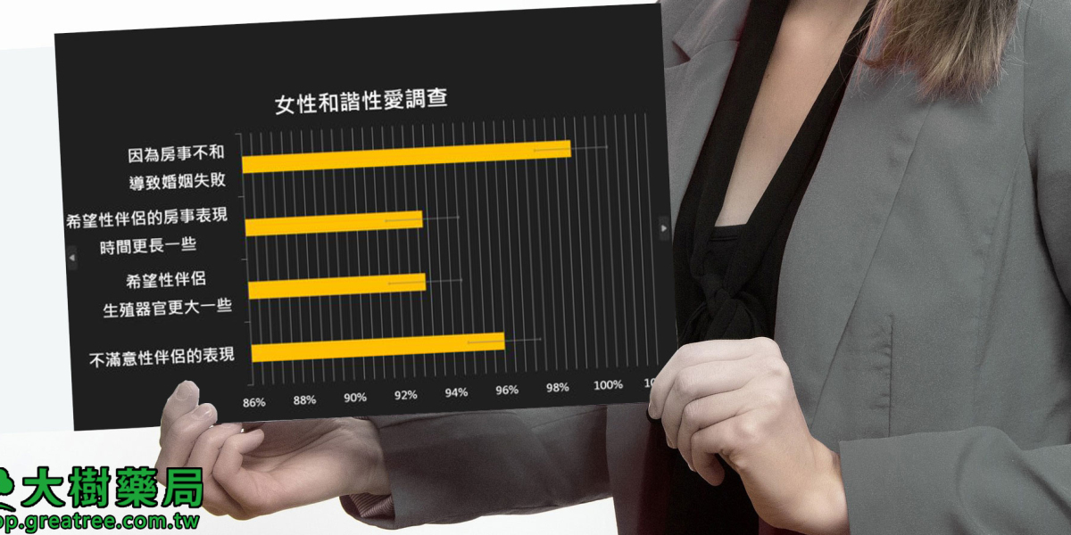 美國 GOODMAN 增大丸評價：效果如何？真實用戶分享與購買指南