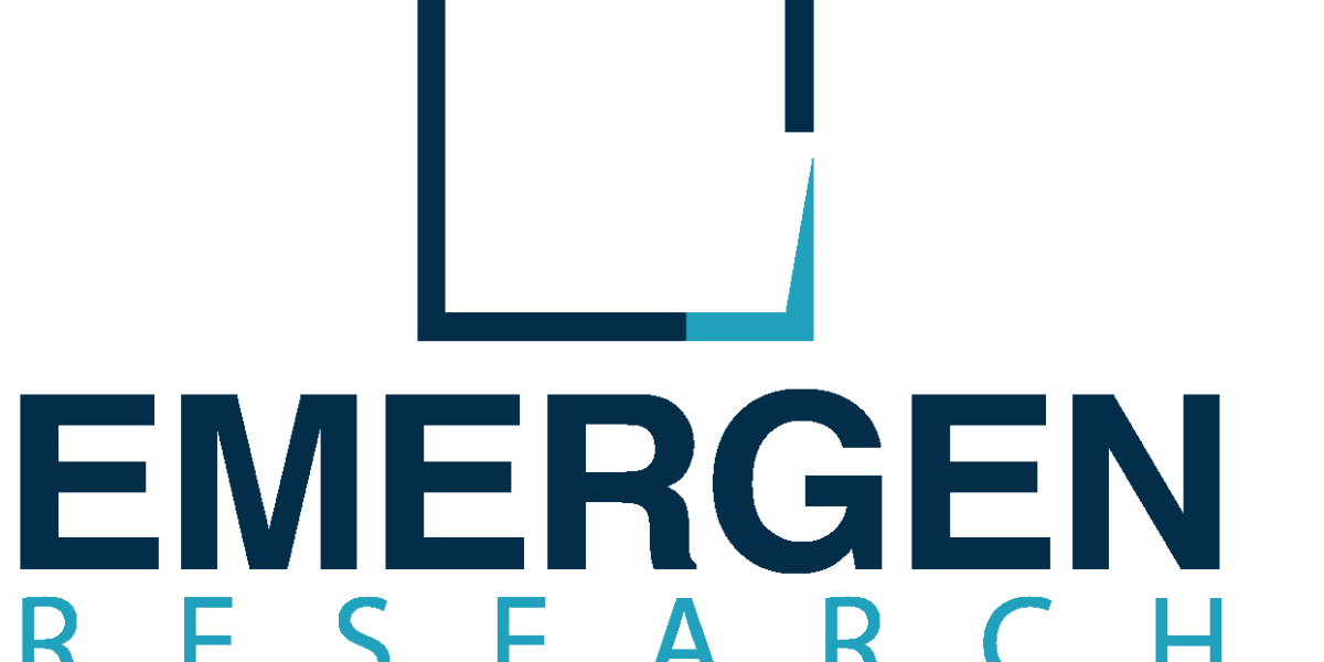 Internet of Things (IoT) Insurance Market, Revenue Share Analysis, Country Forecast, 2021–2032