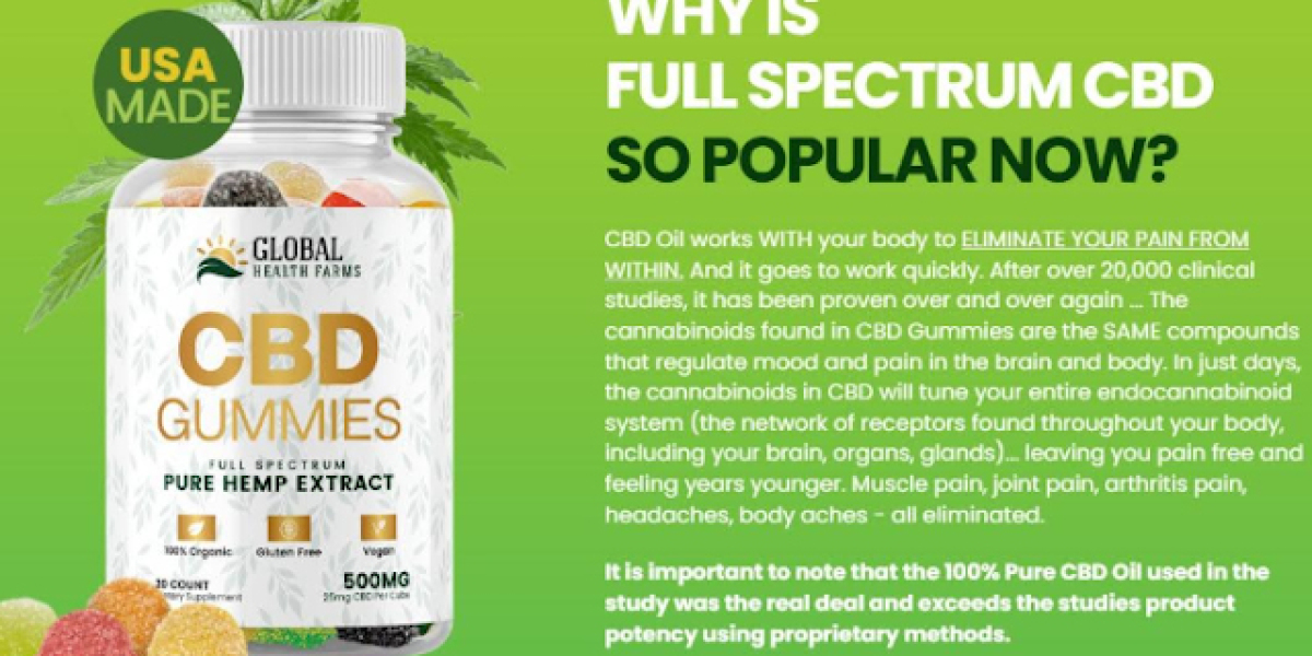 Global Health Farms CBD Gummies Price