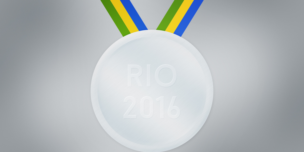 The Rise of Gold IRA Companies: A Secure Investment for the Long Run